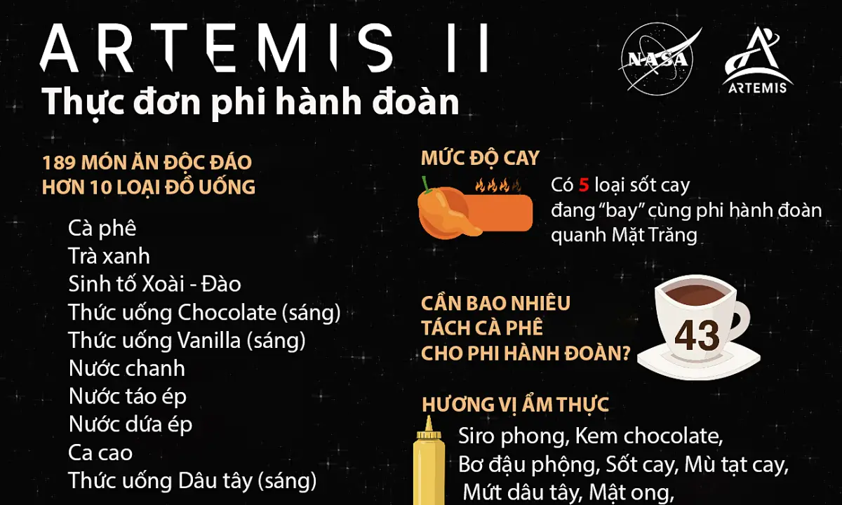 post-img